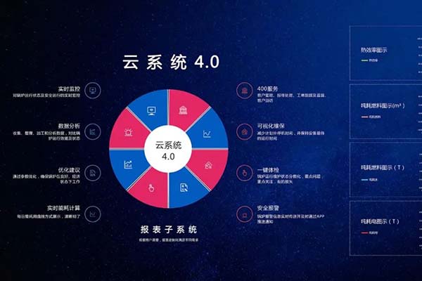 方快锅炉入选国家级第四批“专精特新”企业